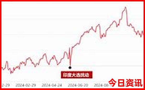 湖南省有哪些旅游景点