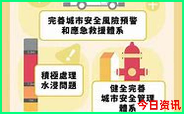 5天4晚北京旅游攻略